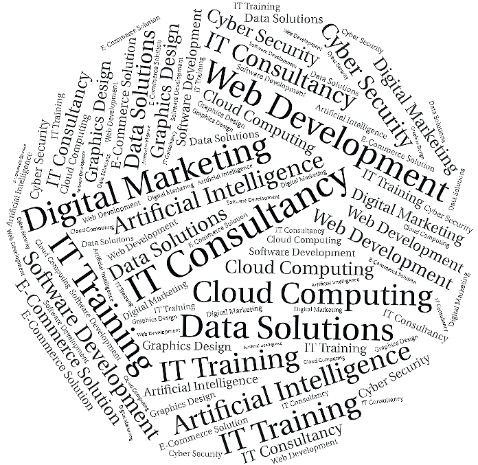 NeoBiz World Services